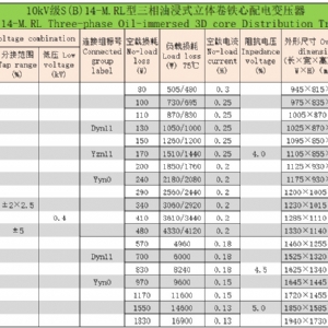 立體卷鐵心三相油浸式配電變壓器