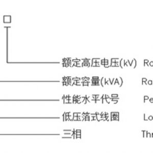 10kV級(jí)S(B)系列三相油浸式配電變壓器