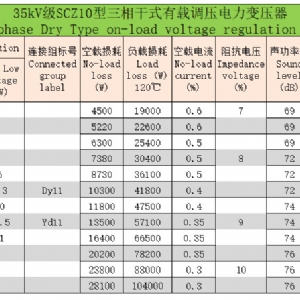 35kV級(jí)SCZ系列三相干式有載調(diào)壓電力變壓器