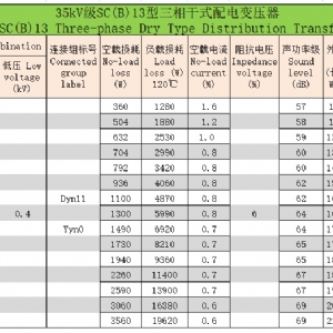 35kV級(jí)SC(B)系列三相干式配電變壓器